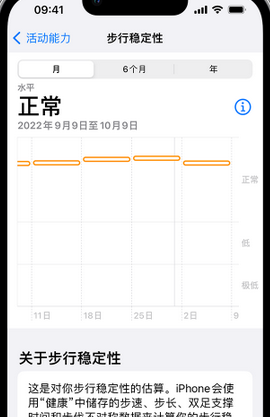 青云谱iPhone手机维修如何在iPhone开启'步行稳定性通知'