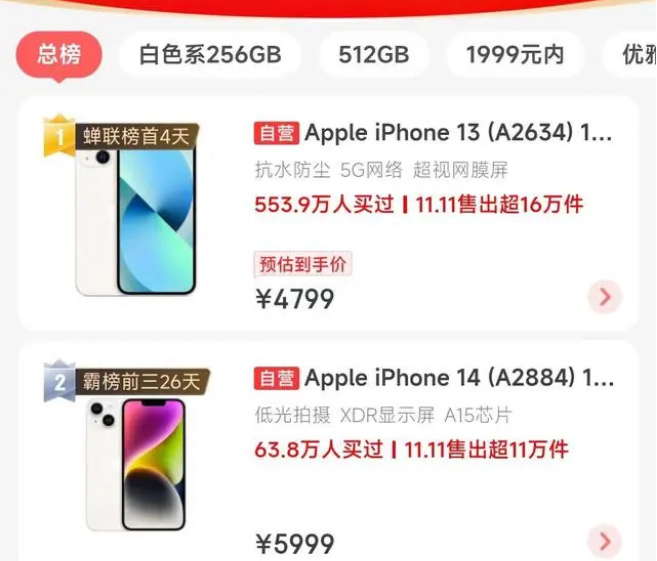 青云谱苹果14维修分享iPhone14配置不如同价位的安卓还能大卖 