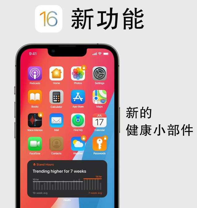青云谱苹果手机维修分享iOS16新功能汇总 