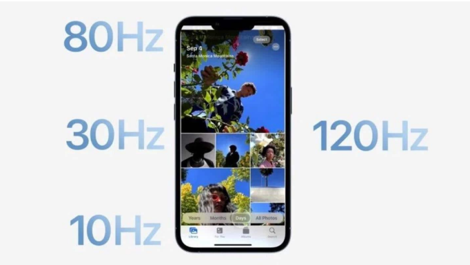 青云谱苹果14维修分享iPhone 14有高刷吗 