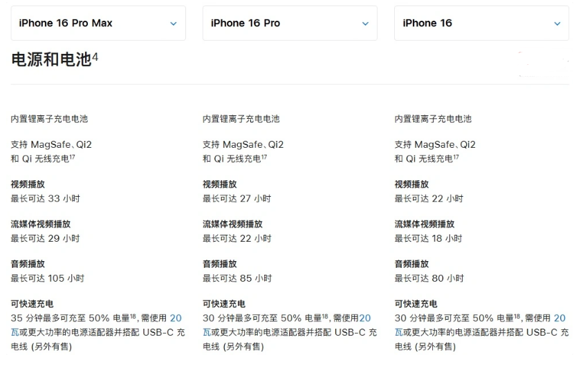 青云谱苹果手机维修分享 iPhone 16 目前实测充电峰值功率不超过 39W 