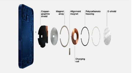 青云谱苹果手机维修分享iPhone 12真的会威胁身体健康吗 