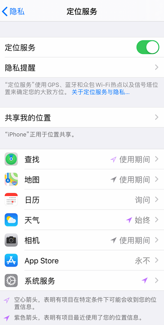 青云谱苹果手机维修分享iPhone 状态栏中时间显示为蓝色图标是什么情况 